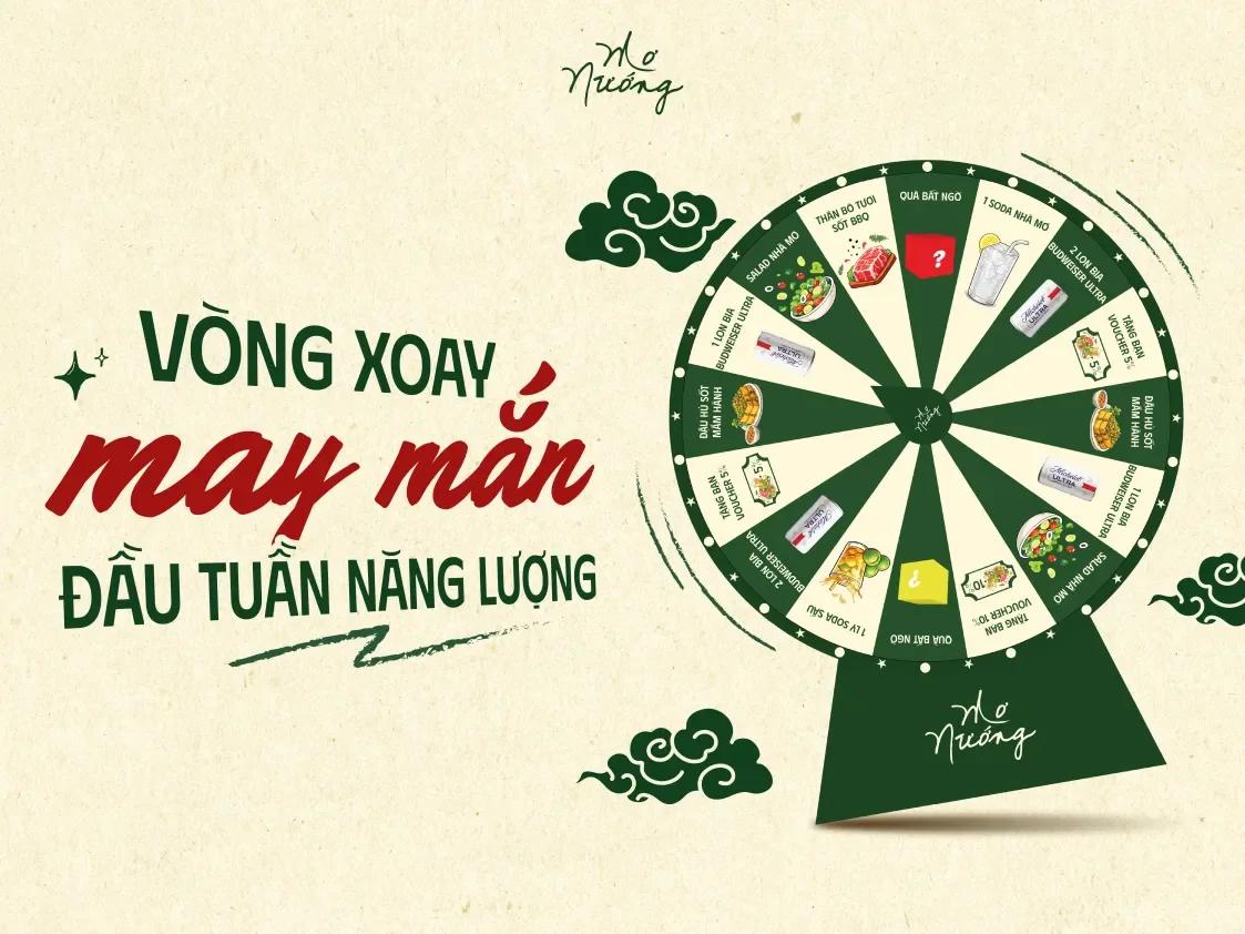 VÒNG QUAY MAY MẮN ĐẦU TUẦN NĂNG LƯỢNG